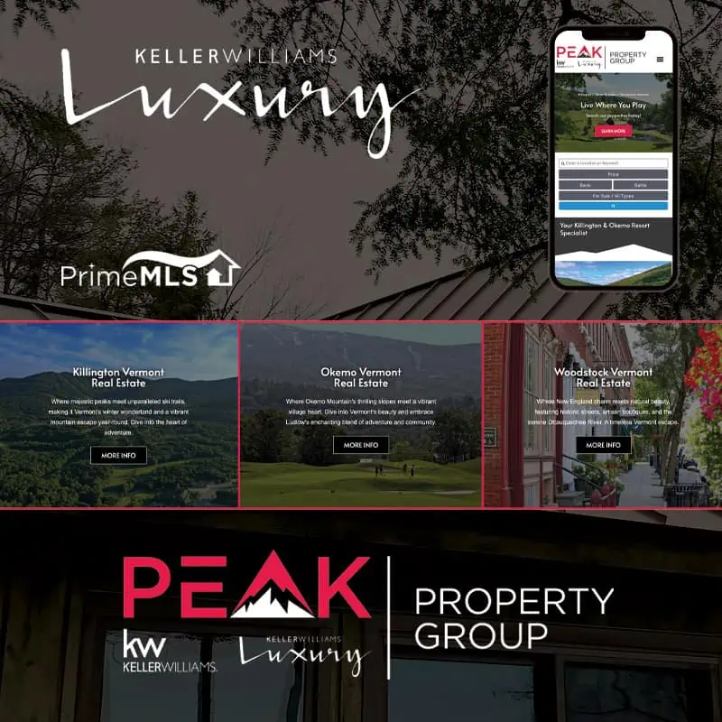 KW Keller Williams Peak Property Group