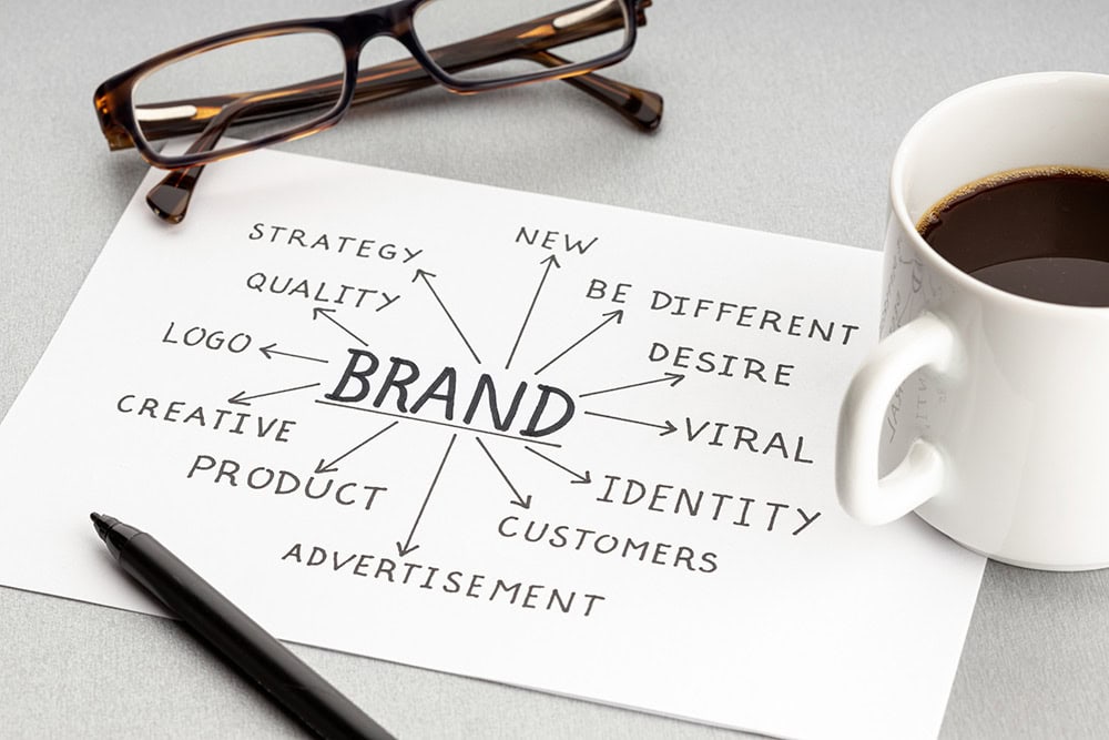 Brand Identity vs Logo Design